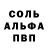 Дистиллят ТГК Wax Bernard Talom